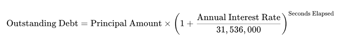 Debt Formula